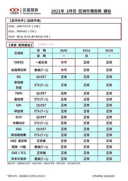 2021年3月份 亞洲市場假期 通知.jpg