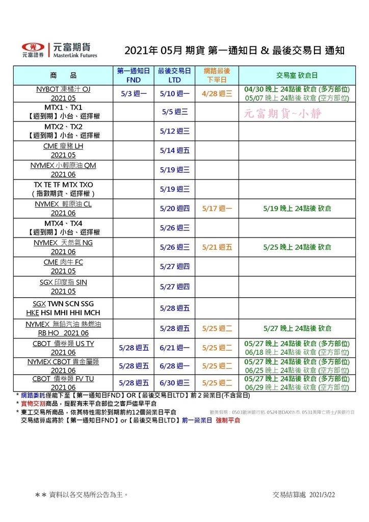 2021年5月期貨第一通知日%26;最後交易日通知.jpg