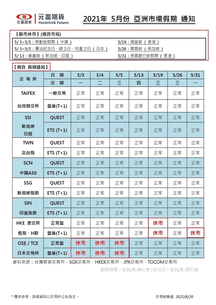 2021年5月份 亞洲市場假期 通知.jpg