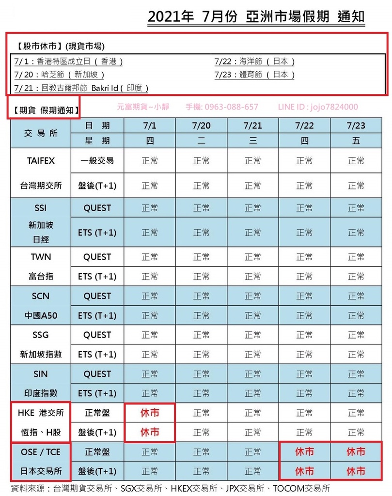 7月亞洲市場休市日.jpg