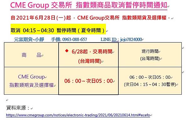 20210628CME Group 指數類商品取消暫停時間通知.jpg