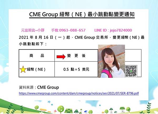 【CME交易所~紐幣期貨(NE)】2021年8月16日(一)，最小跳動變動點變更