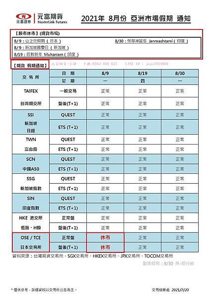 2021年8月份 亞洲市場假期 通知.jpg