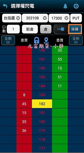 手機選擇權閃電停損.jpg