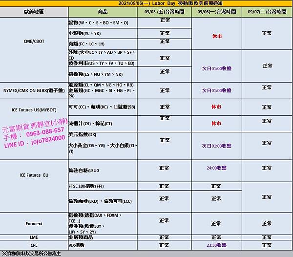 2021年9月6日美國勞動節假期.jpg 2021年9月6日美國勞動節假期.jpg