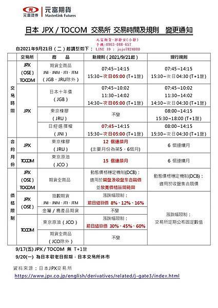 20210921 JPX TOCOM 交易所交易規則變更.jpg