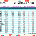 海期CFTC大額交易人持倉.jpg