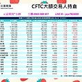 海期CFTC大額交易人持倉.jpg