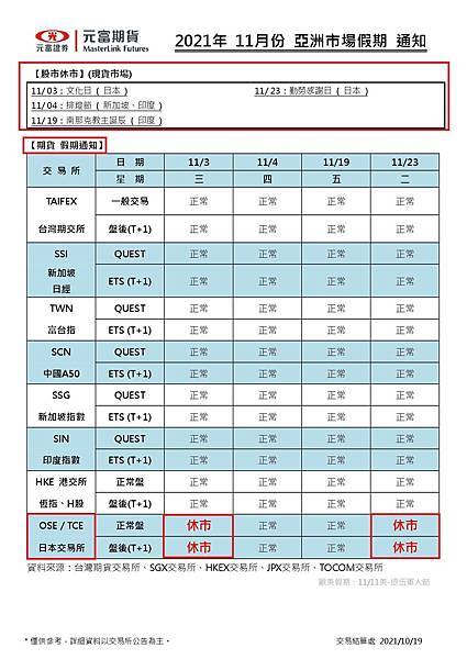 2021年11月份海期亞洲市場假期//11月台灣期貨市場結算日