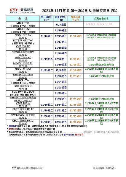 202111 期貨第一通知日%26;最後交易日通知.jpg 202111 期貨第一通知日%26;最後交易日通知.jpg