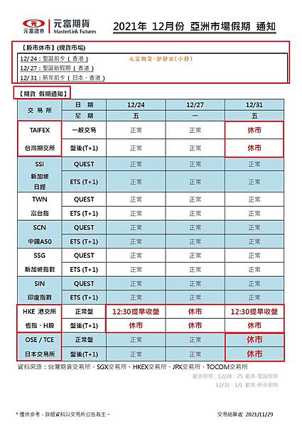 2021年12月份 亞洲市場假期通知.jpg