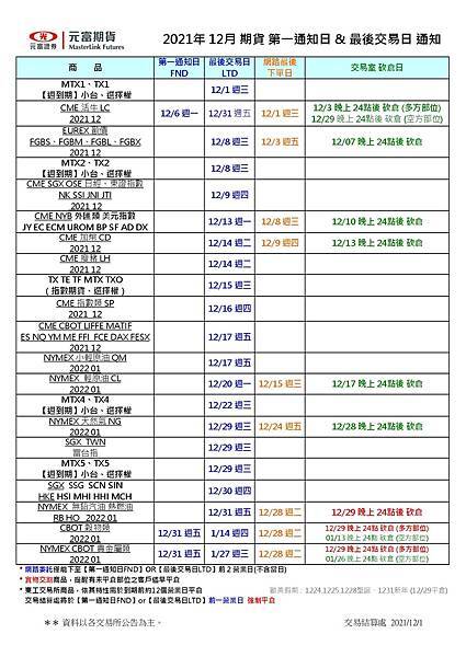 2021年12月份海期最後交易日.jpg 2021年12月份海期最後交易日.jpg