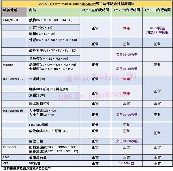 2022年馬丁路德假期休市.jpg