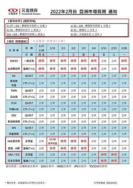 2022年2月份 亞洲市場假期通知.jpg