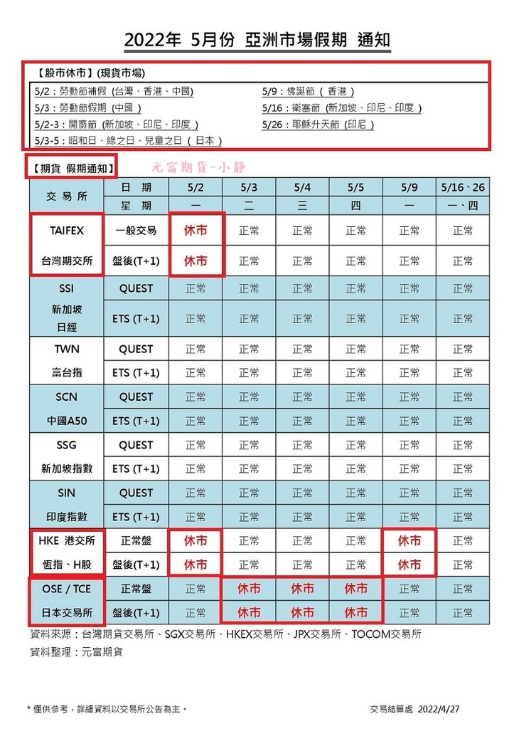 2022年5月份 亞洲市場假期 通知.jpg 2022年5月份 亞洲市場假期 通知.jpg