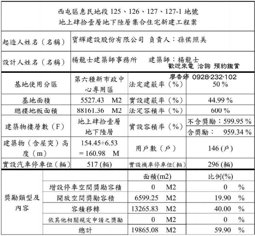 台中七期 寶輝秋紅谷 (17)廖香婷0928232102歡迎鑑賞.jpg