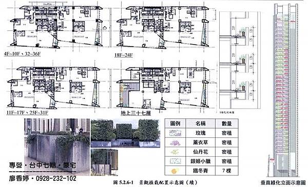 台中七期 大陸寶格 景觀植栽配置示意圖(44) 廖香婷0928232102歡迎鑑賞.jpg