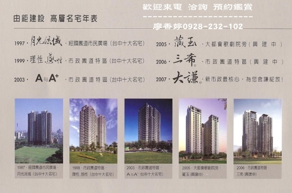 台中七期豪宅-由鉅建設-由鉅大謙(13)廖香婷0928232102.jpg