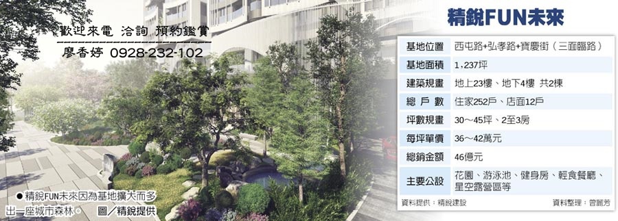 台中好宅 精銳建設 精銳FUN未來 精銳潮 精銳Garden One 精銳雲 精銳藝博匯 精銳米蘭 精銳海德一號 精銳唐寧一號 精銳旅建築 精銳博 精銳市政廳 精銳花千樹 精銳音悅廳  廖香婷0965520580歡迎預約鑑賞 委託銷售(19).jpg