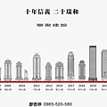 聯聚瑞和大廈 (40)廖香婷0928232102歡迎鑑賞.jpg