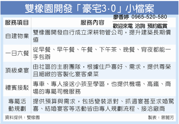 台中七期  雙橡園建設 雙橡園1617 廖香婷 0965-520-580 歡迎預約鑑賞102.gif