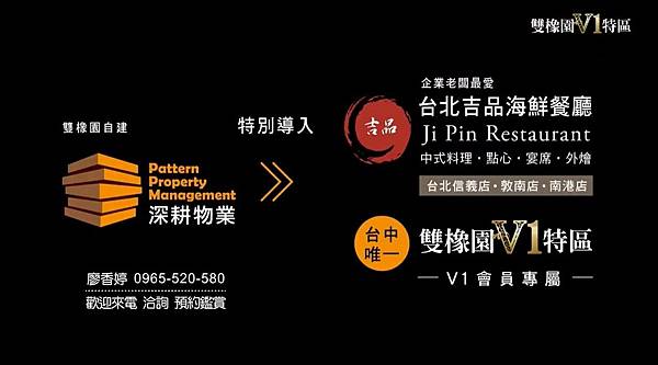 台中七期  雙橡園建設 雙橡園V1特區 廖香婷 0965-520-580 歡迎預約鑑賞030.jpg