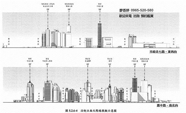 台中七期 商辦 聯聚建設 聯聚中雍大廈 廖香婷 0965-520-580 歡迎預約鑑賞036.gif