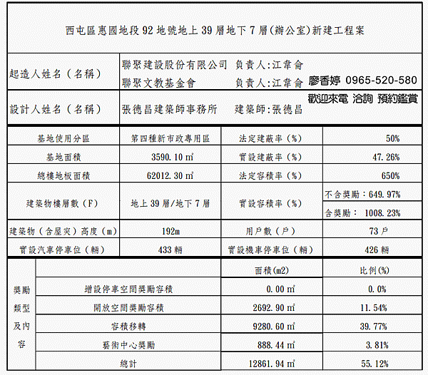 台中七期 商辦 聯聚建設 聯聚中雍大廈 廖香婷 0965-520-580 歡迎預約鑑賞038.gif