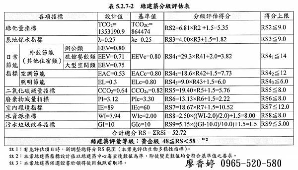 台中七期 商辦大樓 台中之鑽 廖香婷 0965-520-580 歡迎預約鑑賞017.jpg