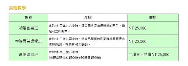 新竹美睫考照檢定新竹繡眉水晶唇粉紅乳暈新竹紋繡教學0989899009植睫毛紋繡教學