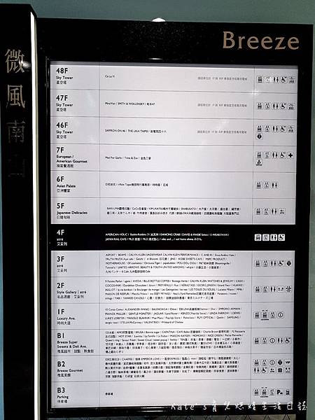 微風南山 Breez 微風南山品牌 微風南山櫃位 微風南山美食 微風南山有哪些牌子 微風南山樓層整理2.jpg