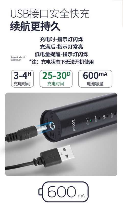 淘寶開箱 Gracebabi美妝蛋組合 德國鉑瑞BR-Z1充電式電動牙刷 99划算節 網路購物平台推薦5.jpg