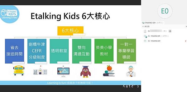 Etalking即時互動英語教學平台 兒童線上英語 線上英文教學 線上英文課程 兒童線上英文課程6.jpg