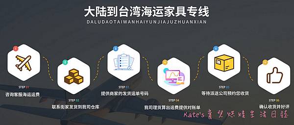 台瑞台湾海运集运中心 淘寶家具集運方式 淘寶家具集運步驟 淘寶家具怎麼集運 淘寶家具集運公司4.jpg