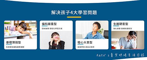 支點教育 線上數學推薦 線上數學課 在家自學教材 支點數學 OIKID數學2.jpg