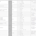 支點教育 線上數學推薦 線上數學課 在家自學教材 支點數學 OIKID數學3.jpg