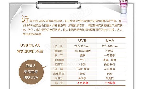 UVAUVB