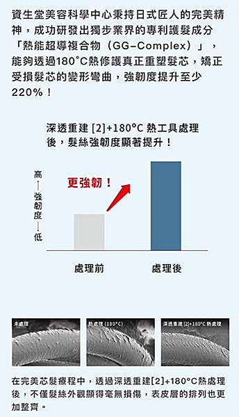 【台中接髮】推薦一中街髮廊│避開踩雷接髮懶人包│電話亭Hai