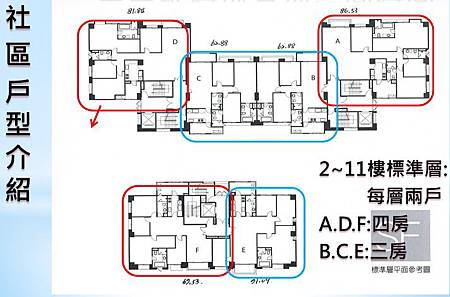社區戶型介紹.jpg