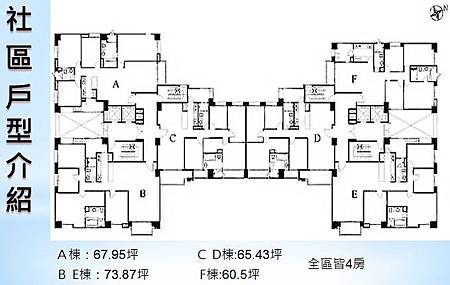 社區戶型介紹.jpg