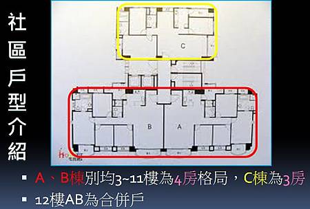 社區戶型介紹.jpg