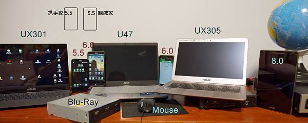 ASUS家族成員大拜年 ASUS家族成員大拜年