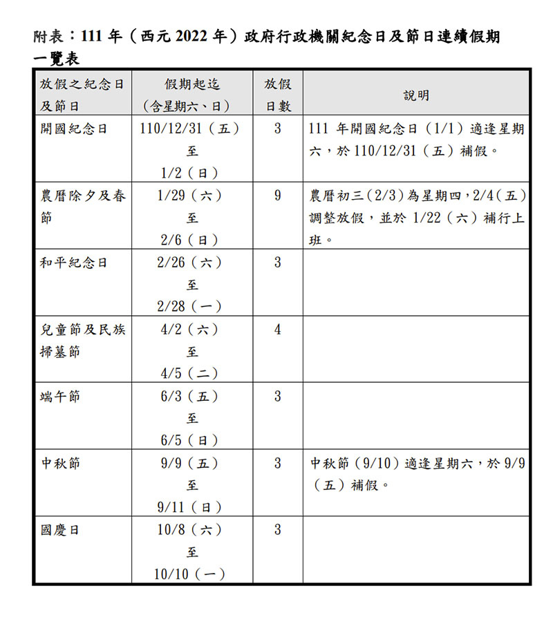 2022連假一覽表.jpg