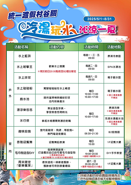 台中住宿推薦統一渡假村-台中谷關館 真的比你想的還要好玩