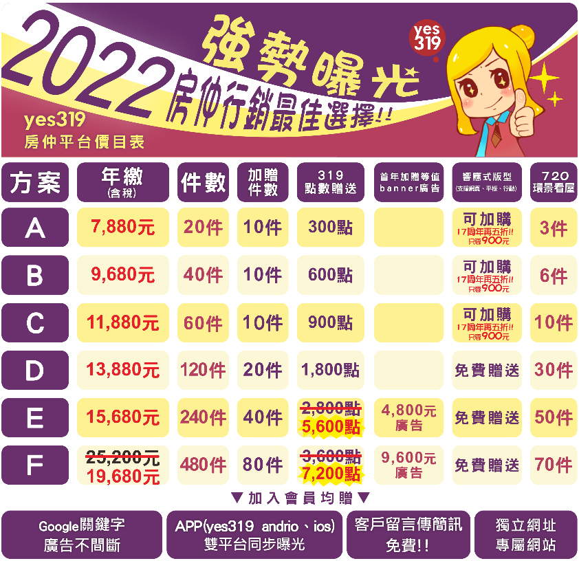 yes319-com房屋市集-yes319房仲平台價目表.png yes319-com房屋市集-yes319房仲平台價目表.png