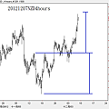 20121207NZD4hours