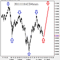 20111118AUD4hours