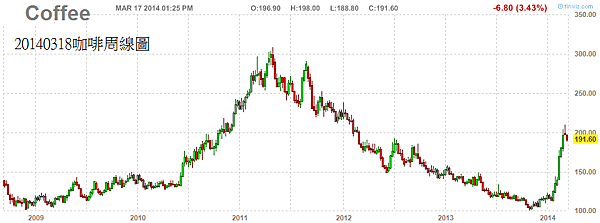 1613943_10152306934097276_502105257_n