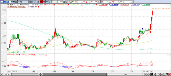 2014@0104.bmp 2014@0104.bmp