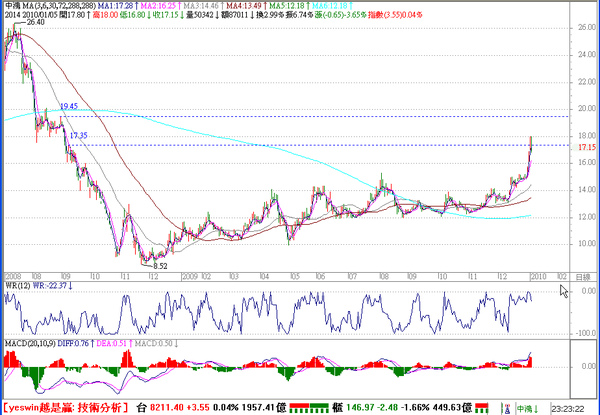2014@0105.bmp 2014@0105.bmp